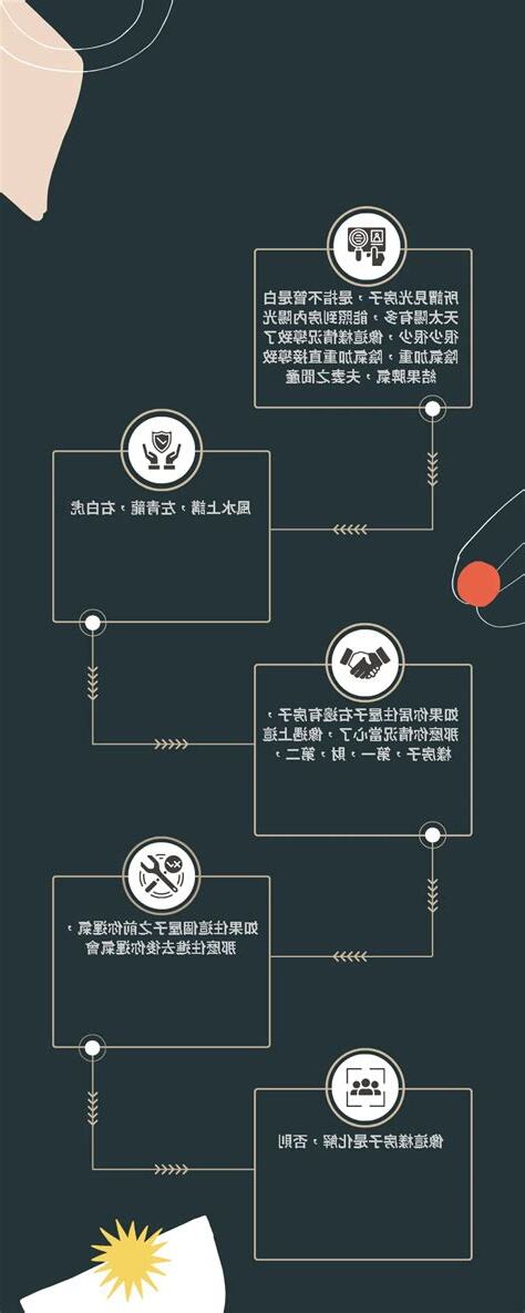 5樓 破解